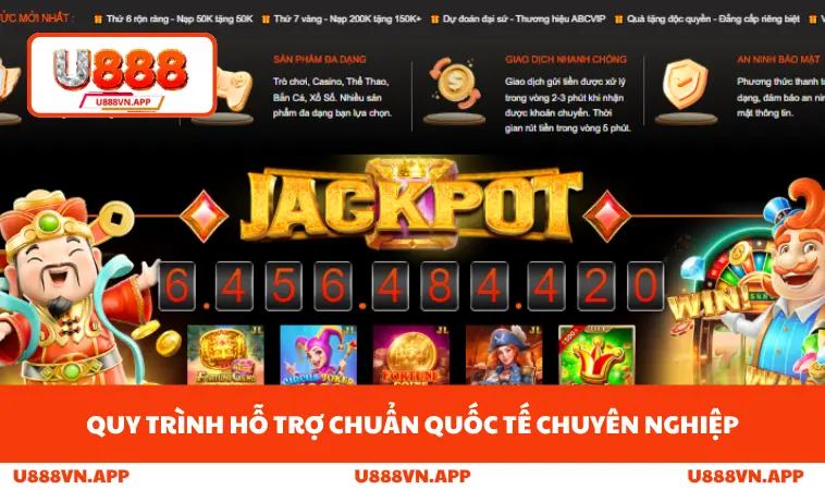 Quy trình hỗ trợ chuẩn quốc tế chuyên nghiệp